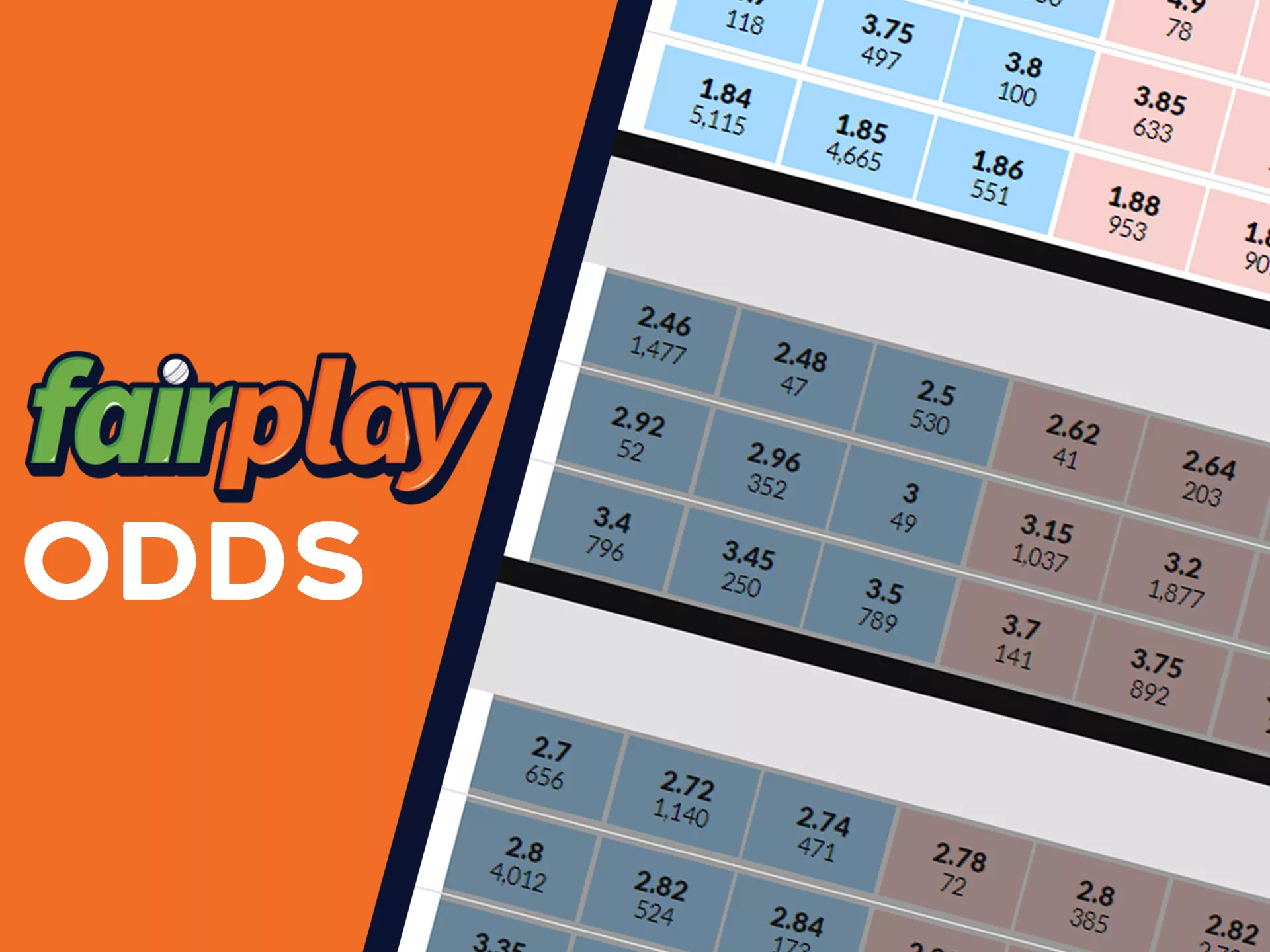 Fairplay offers one of the most profitable odds.