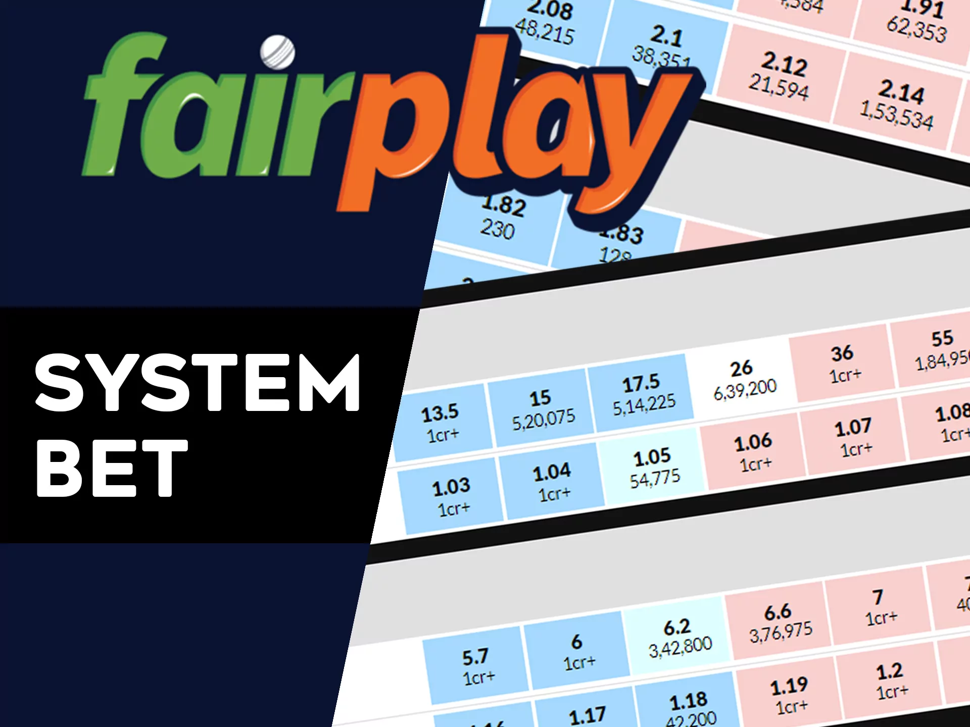 System bets are available for betting in the Fairplay sportsbook.
